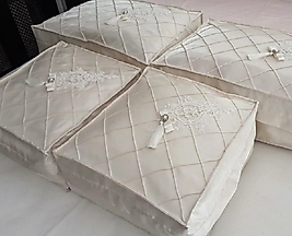 Nervür Detaylı Hurç Detayı